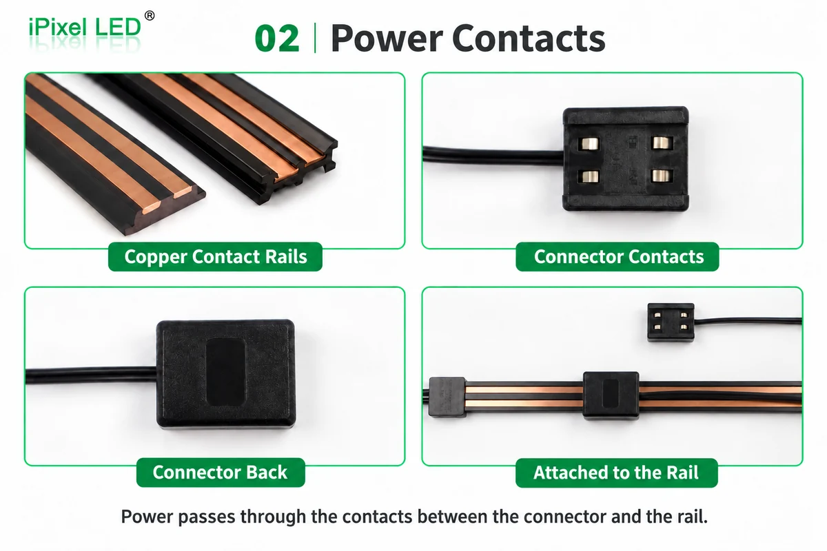 02-magnetic-power-tap-and-conductive-rail.webp