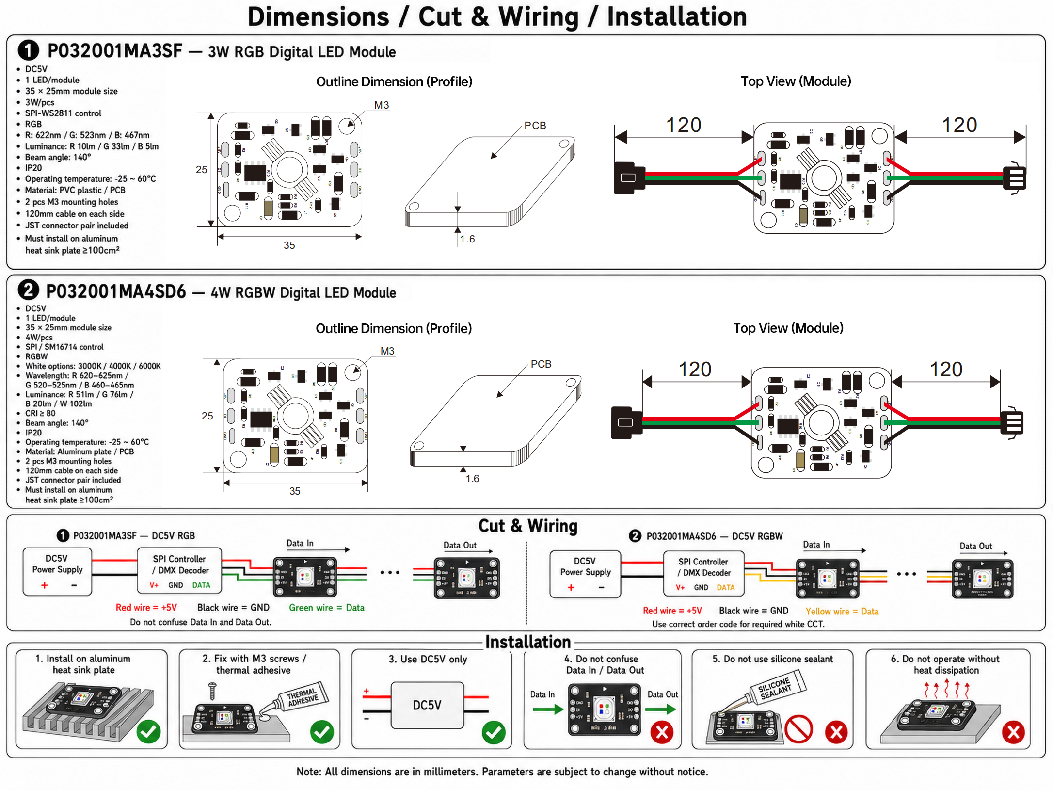 SPI Digital RGB / RGBW LED Module Series image