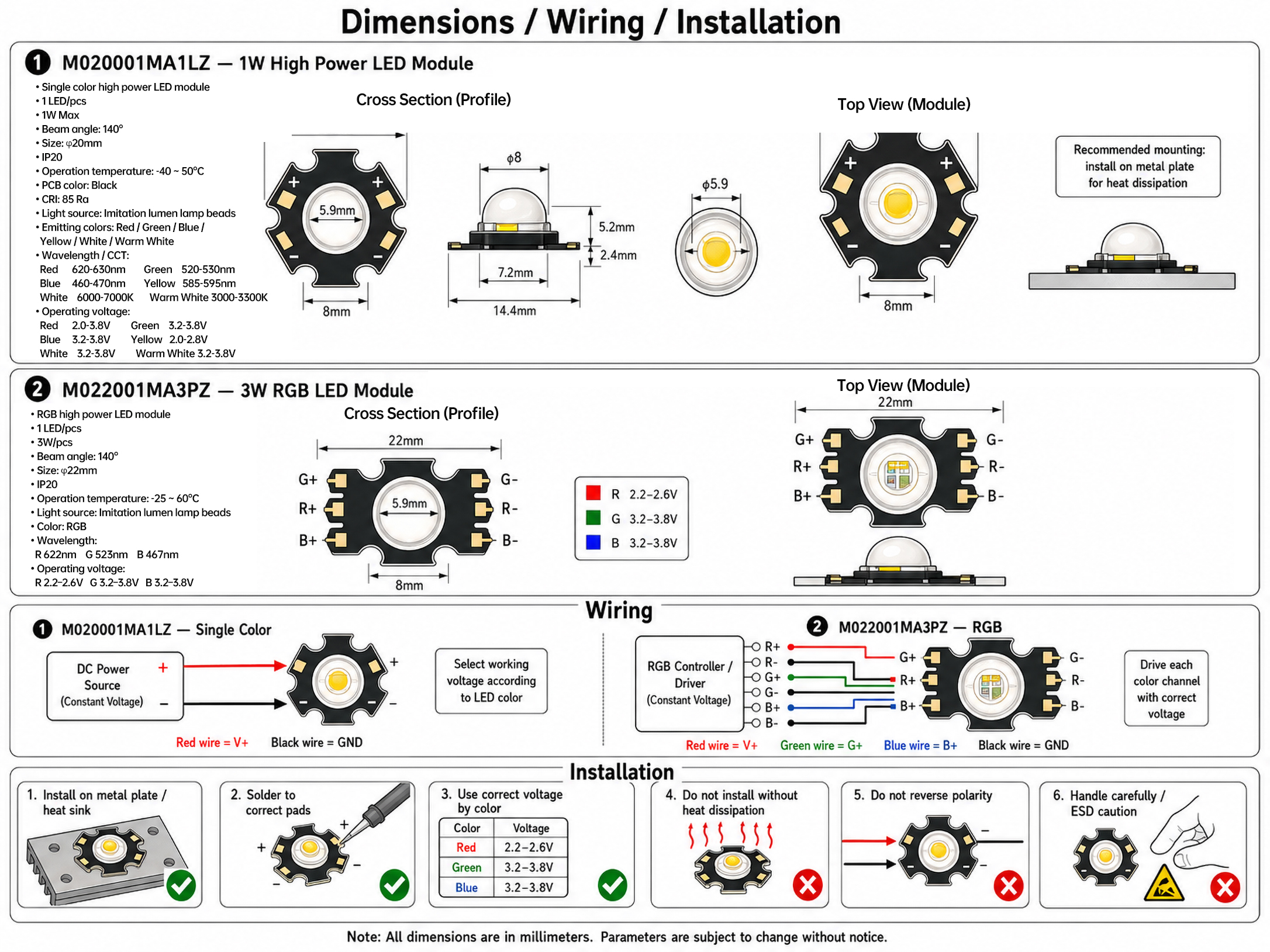 High Power Analog LED Module Series image