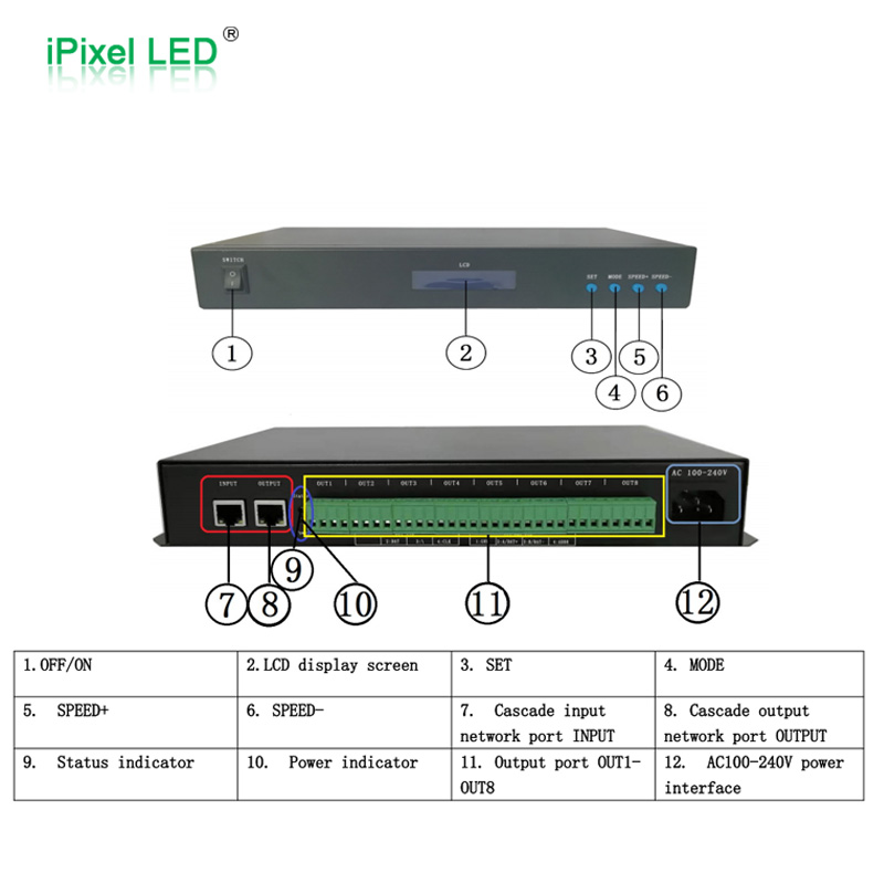 XB-808-A Large-Scale Addressable LED Master Controller LED Edit Controller detail image 2