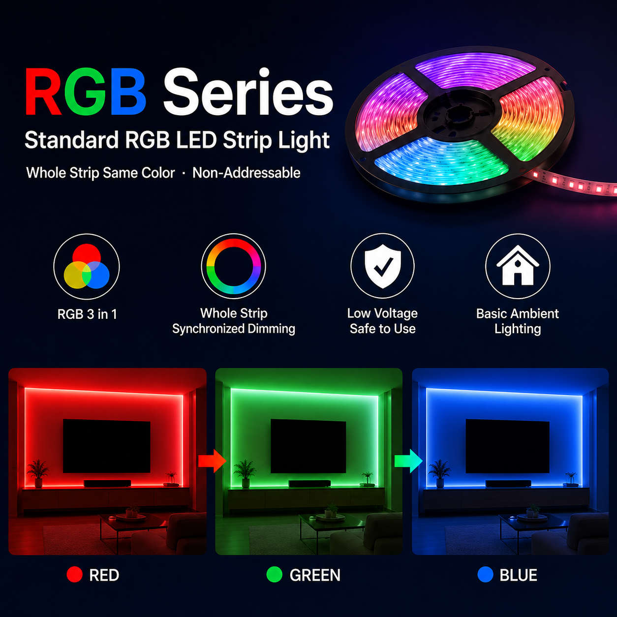 RGB Series