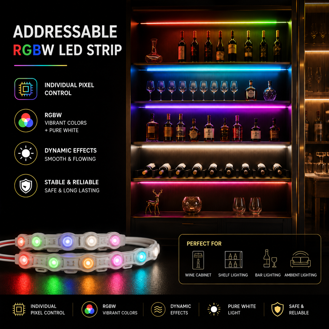 Addressable RGBW LED