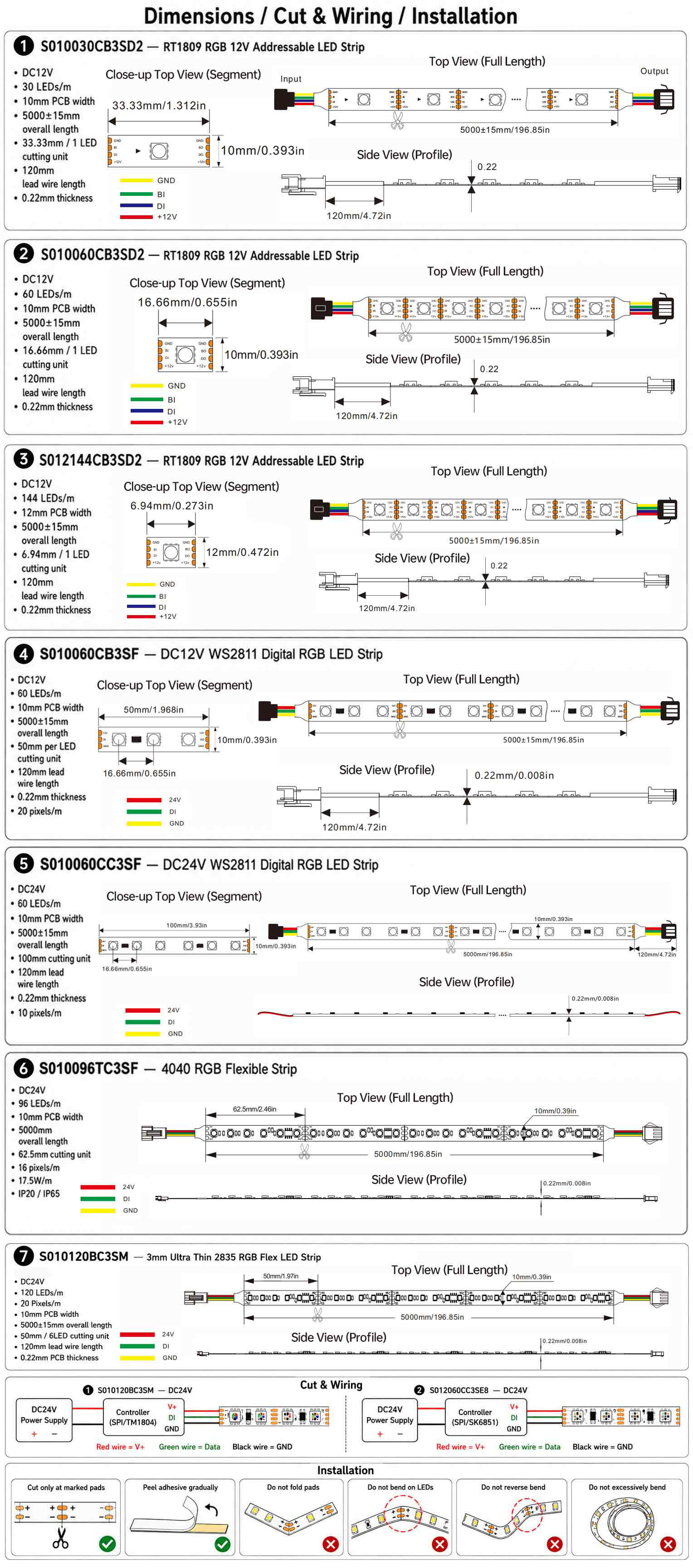 DC12V / DC24V SPI Addressable RGB LED Strip Series image