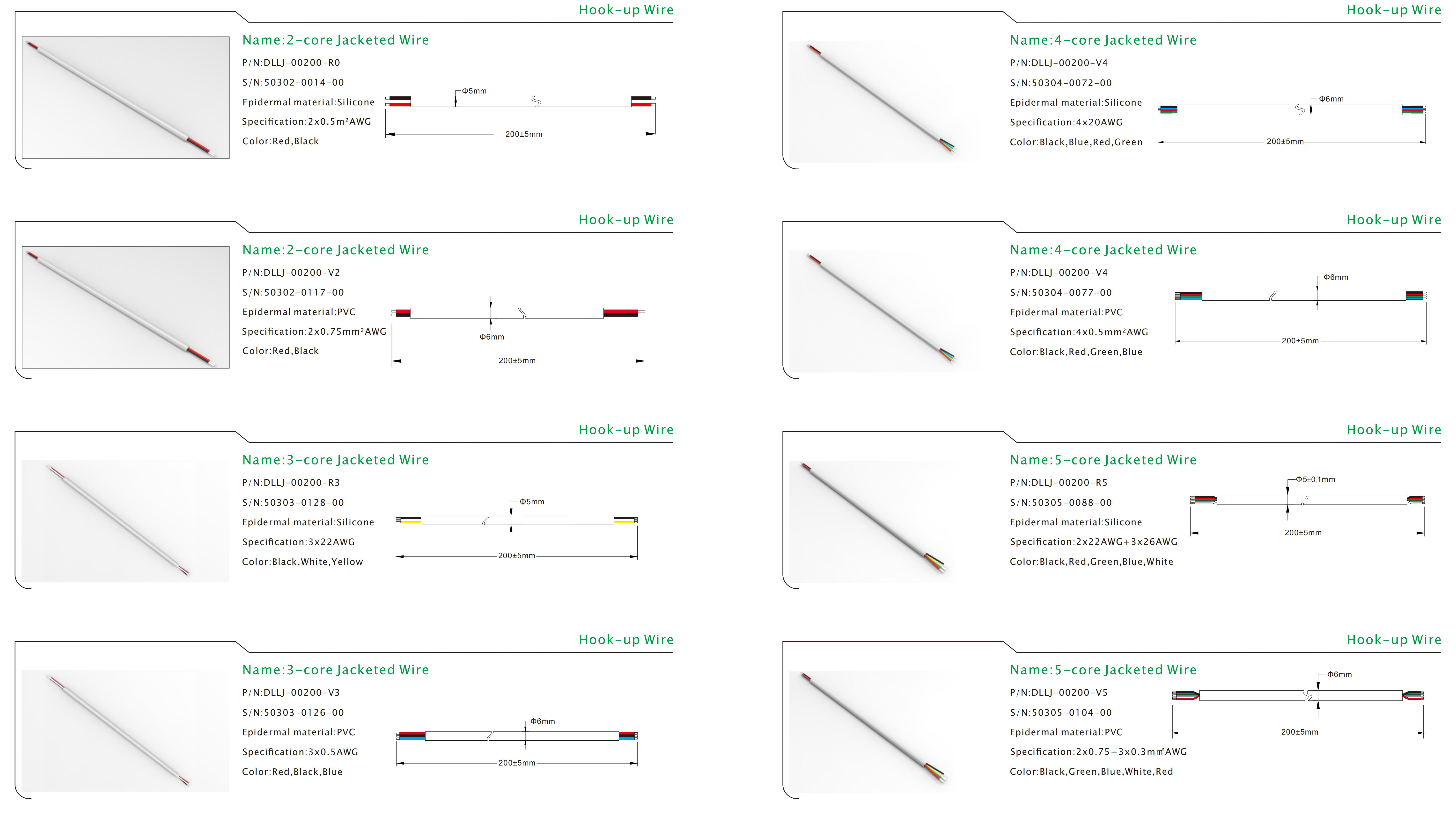 Jacketed Cable Series image
