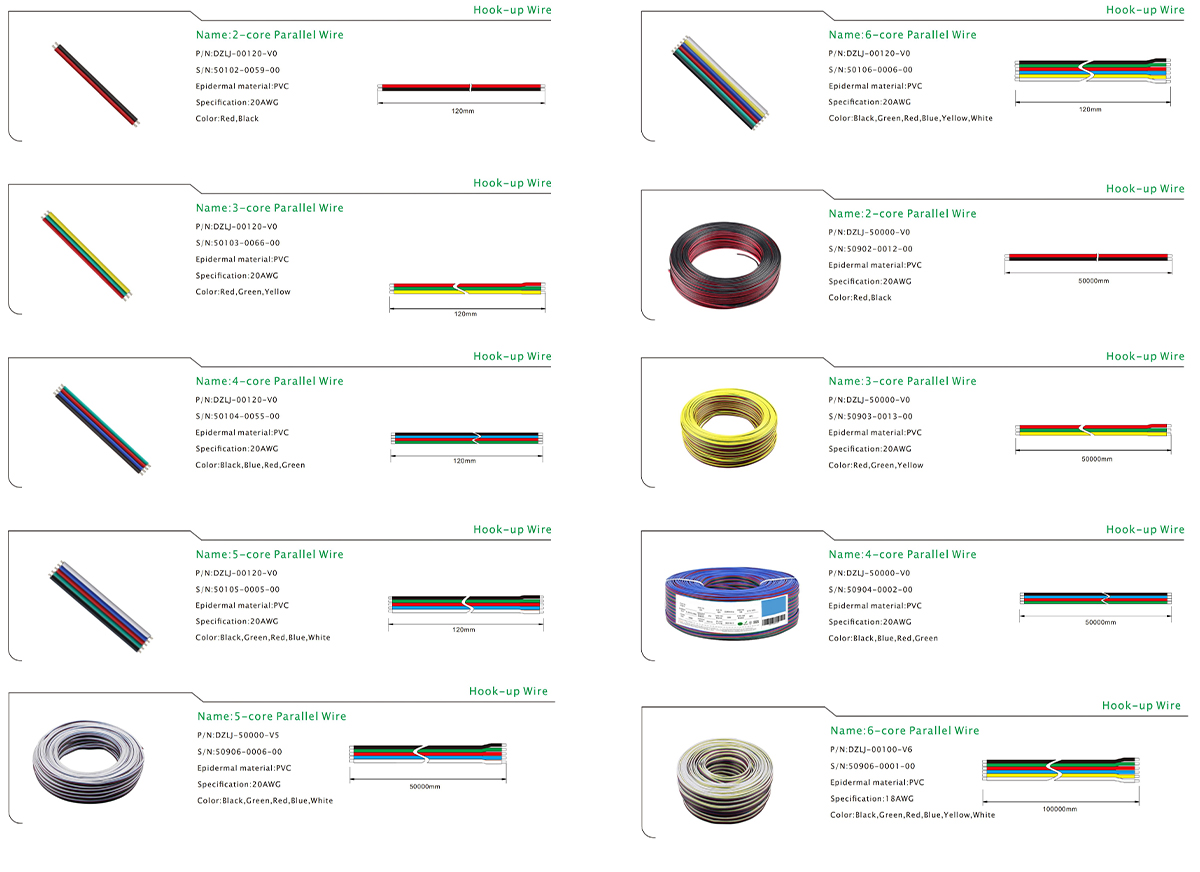Parallel Wire Series image