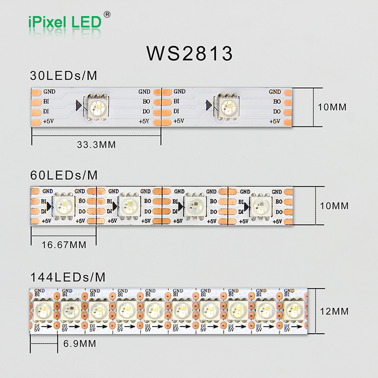Dual-Signal Addressable RGB LED Strip Series