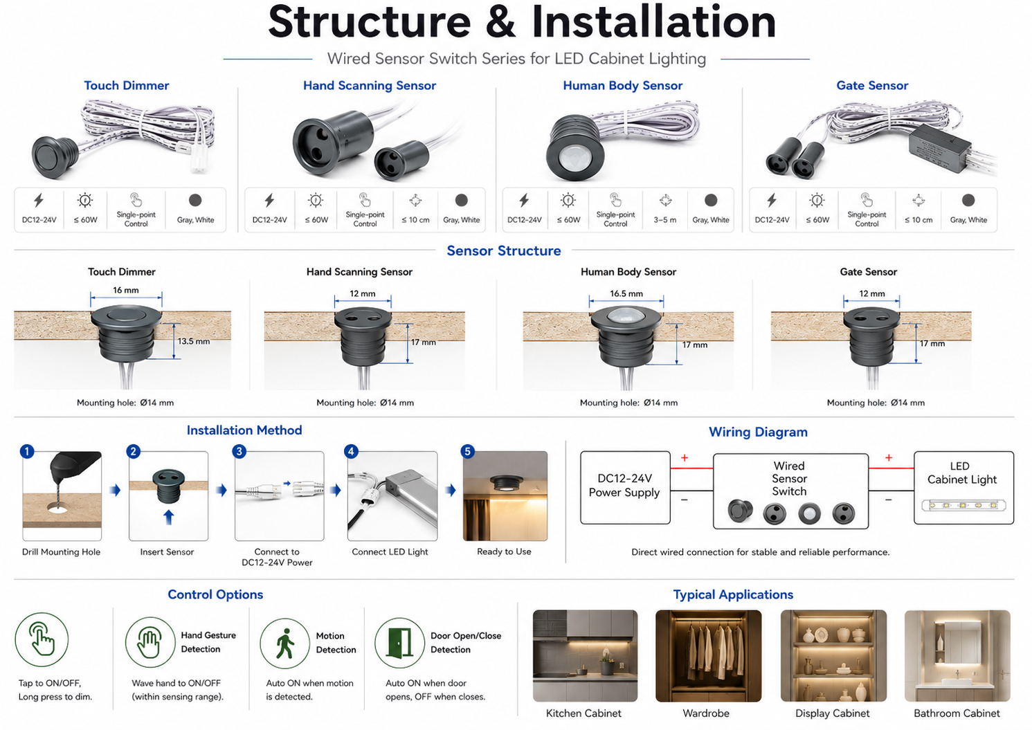 Embedded Sensor Installation.jpg