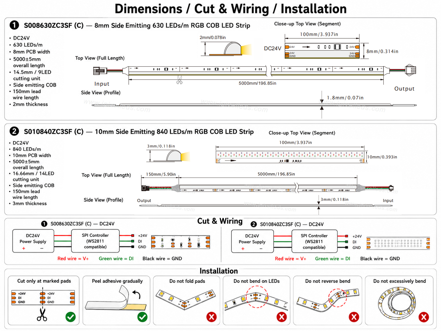 Digital RGB COB LED Strip Series image.jpg