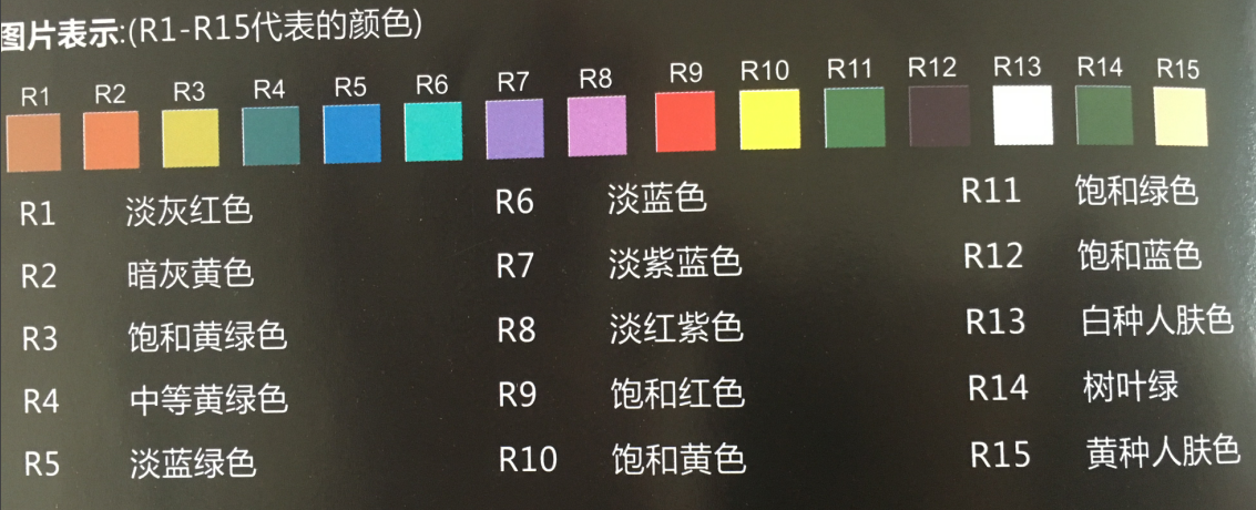 led-color-rendering-samples-r1-r15.png