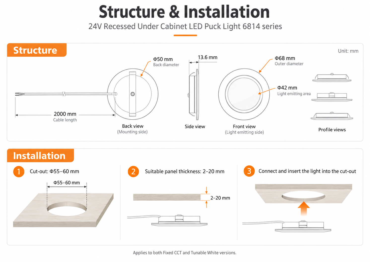Structure & Installation.jpg
